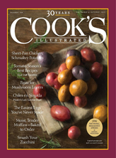 Cooks Illustrated Magazine