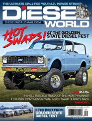 Diesel World - Print + Digital Magazine