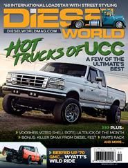 Diesel World - Print + Digital Magazine