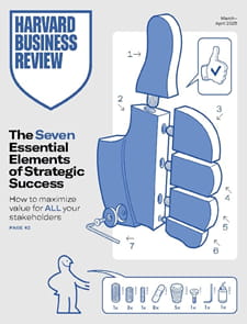 Harvard Business Review - digital Magazine