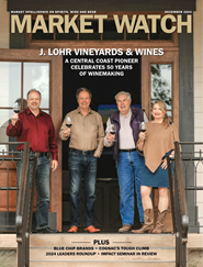 Market Watch-Digital Magazine